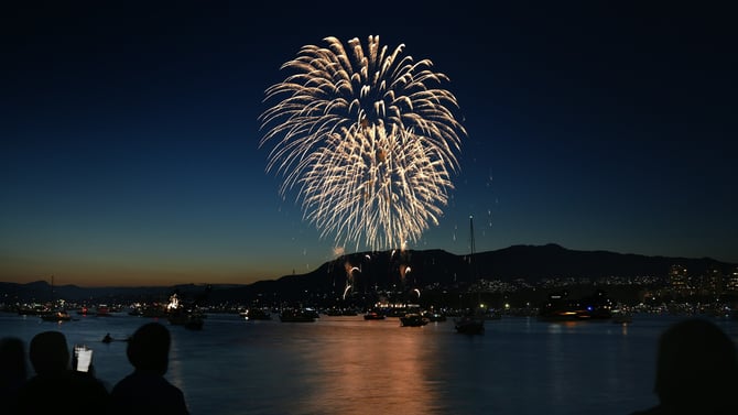 Make It a Firecracker of a Fourth on Anna Maria Island